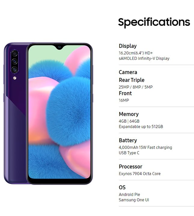 Samsung Galaxy A30s Price in UAE